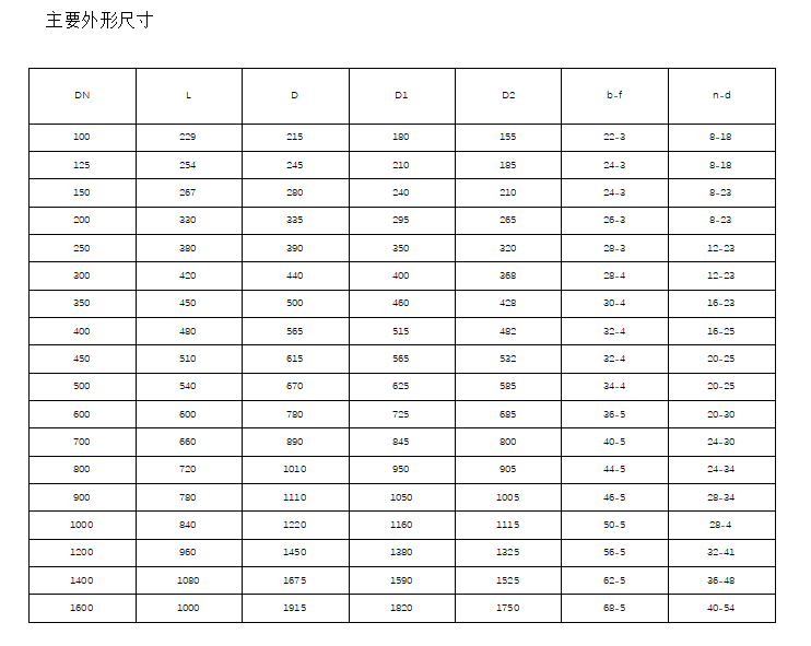 今期三码必中今晚开奖