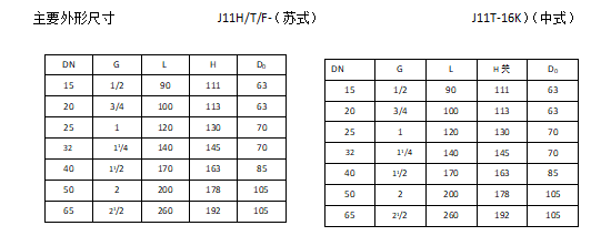 今期三码必中今晚开奖