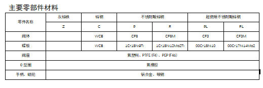 今期三码必中今晚开奖