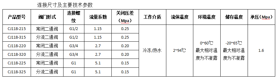 今期三码必中今晚开奖