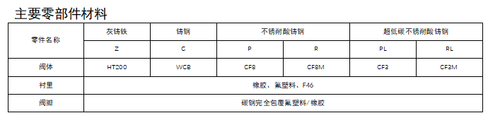 今期三码必中今晚开奖