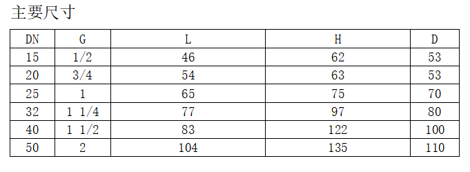 今期三码必中今晚开奖