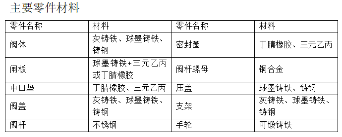 今期三码必中今晚开奖