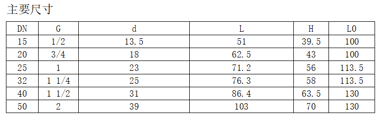 今期三码必中今晚开奖