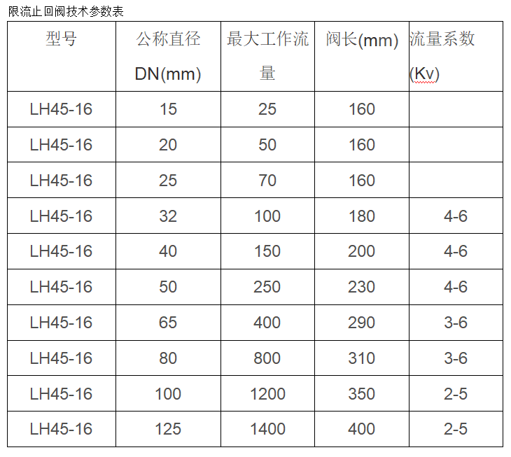 今期三码必中今晚开奖