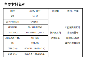 今期三码必中今晚开奖