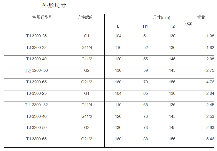 今期三码必中今晚开奖