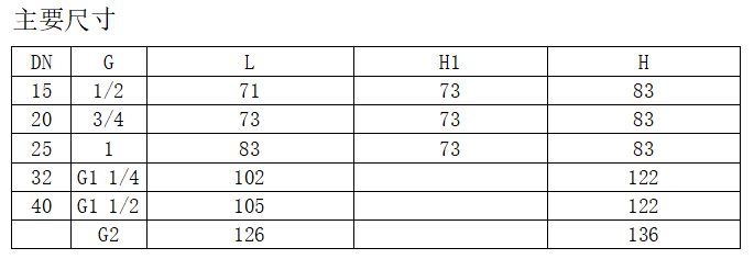 今期三码必中今晚开奖