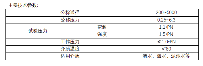 今期三码必中今晚开奖