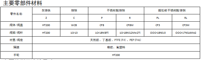 今期三码必中今晚开奖