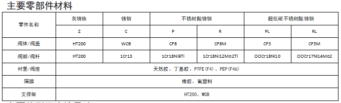 今期三码必中今晚开奖