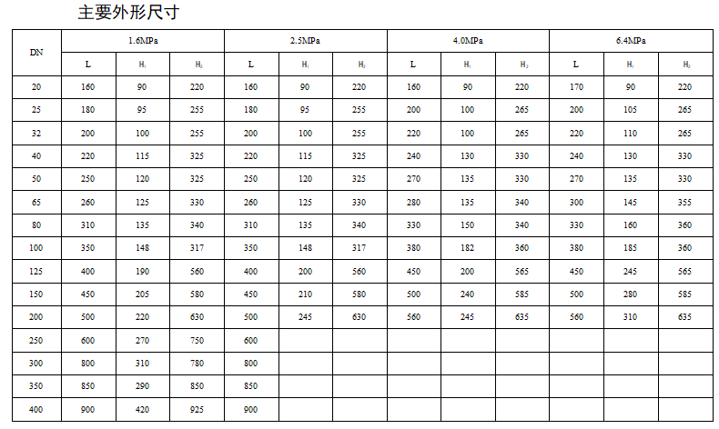 今期三码必中今晚开奖