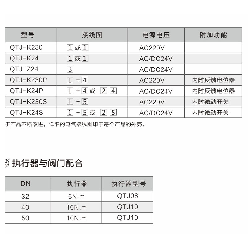 今期三码必中今晚开奖