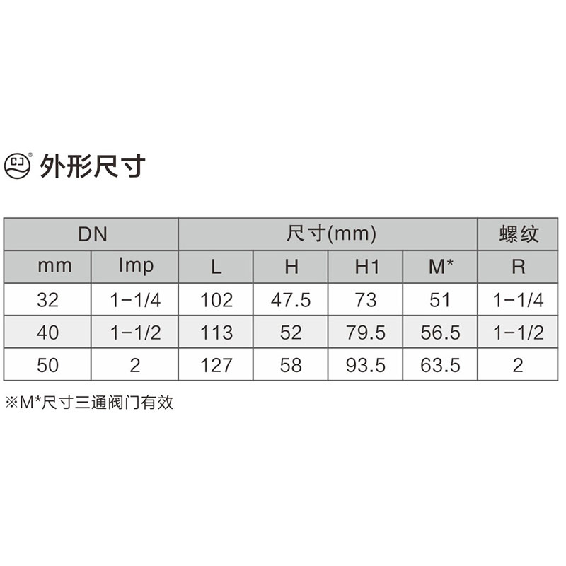 今期三码必中今晚开奖