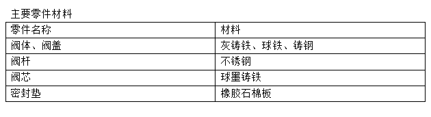 今期三码必中今晚开奖