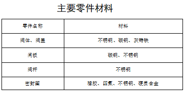 今期三码必中今晚开奖