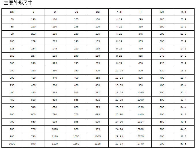 今期三码必中今晚开奖