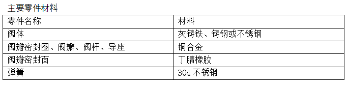 今期三码必中今晚开奖