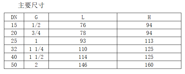 今期三码必中今晚开奖