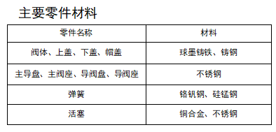 今期三码必中今晚开奖