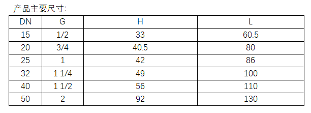 今期三码必中今晚开奖