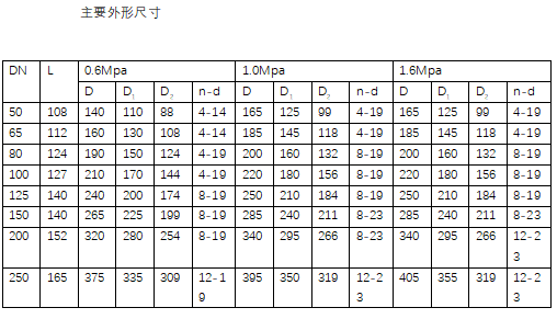 今期三码必中今晚开奖