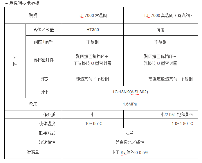 今期三码必中今晚开奖