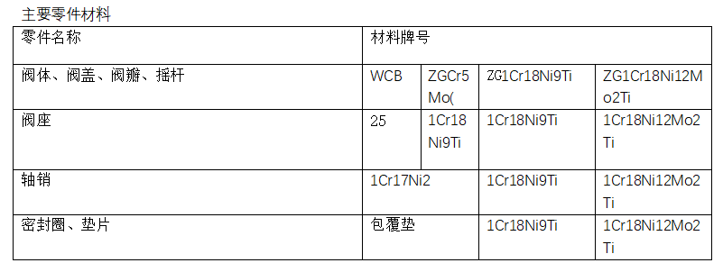 今期三码必中今晚开奖