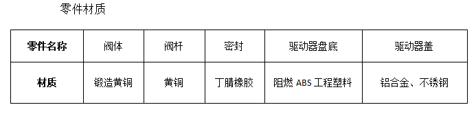 今期三码必中今晚开奖