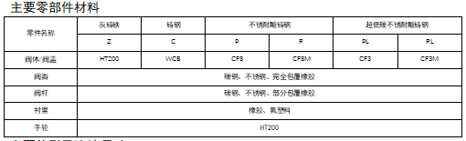 今期三码必中今晚开奖