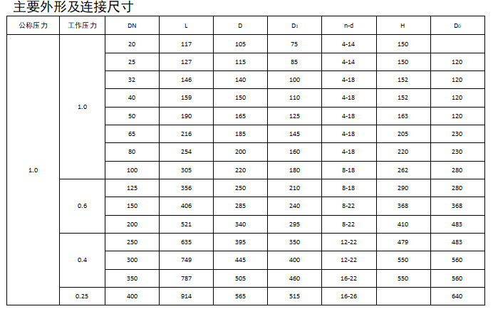 今期三码必中今晚开奖