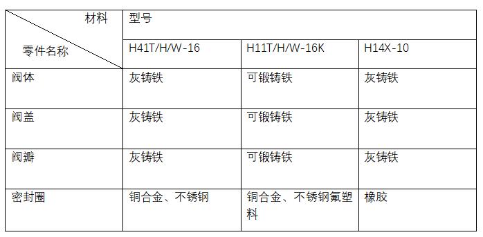 今期三码必中今晚开奖