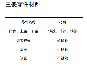 今期三码必中今晚开奖