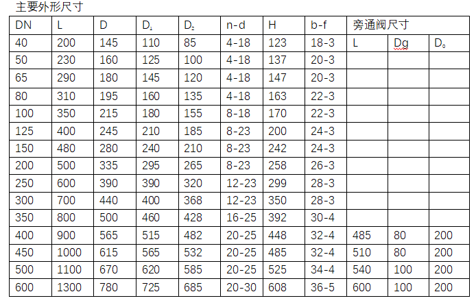 今期三码必中今晚开奖