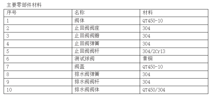 今期三码必中今晚开奖