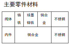 今期三码必中今晚开奖