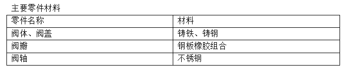 今期三码必中今晚开奖