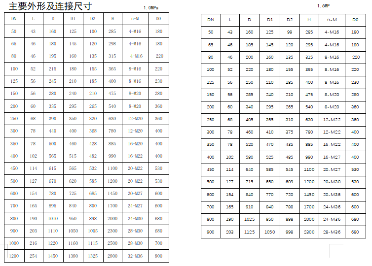 今期三码必中今晚开奖