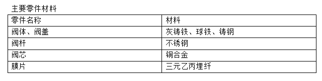 今期三码必中今晚开奖