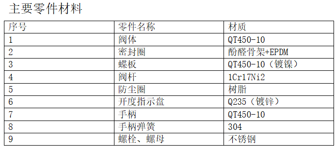 今期三码必中今晚开奖