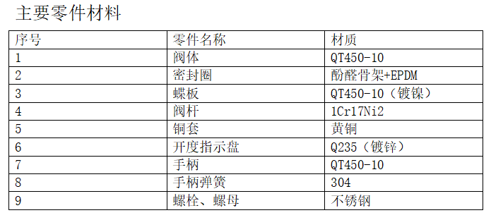 今期三码必中今晚开奖