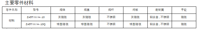 今期三码必中今晚开奖