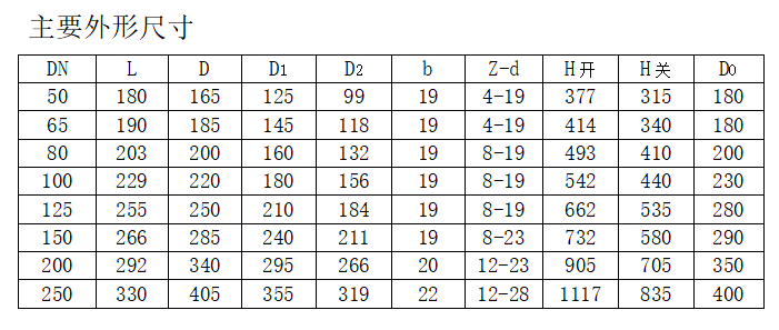 今期三码必中今晚开奖