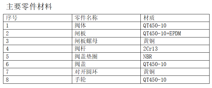 今期三码必中今晚开奖