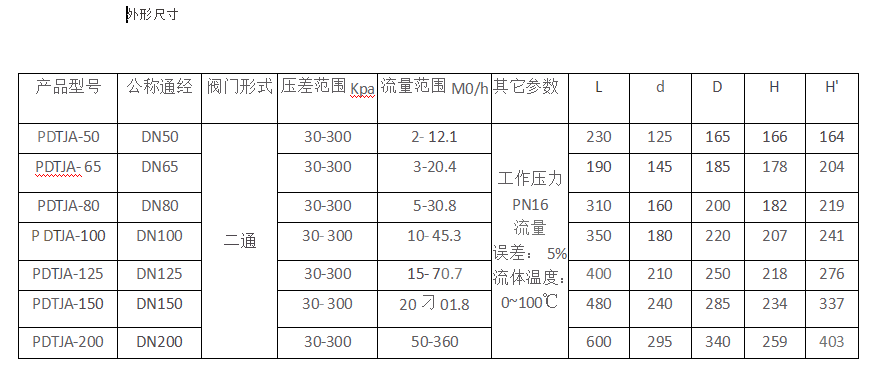 今期三码必中今晚开奖