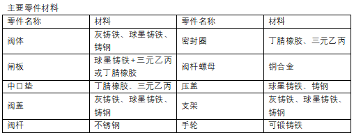 今期三码必中今晚开奖