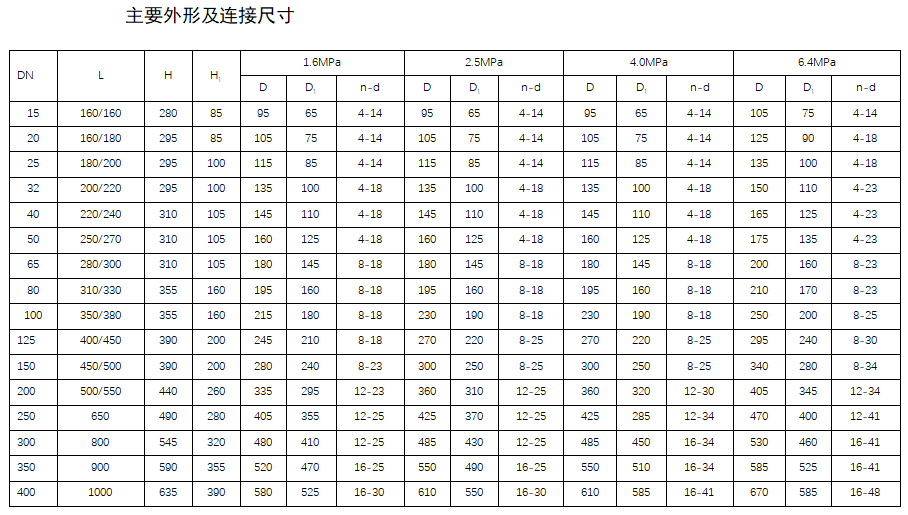 今期三码必中今晚开奖