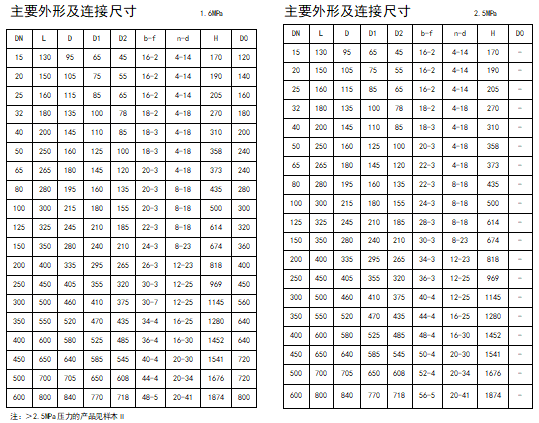 今期三码必中今晚开奖