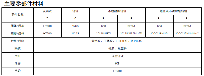 今期三码必中今晚开奖