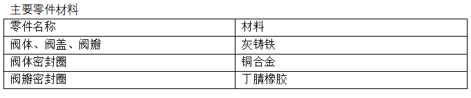 今期三码必中今晚开奖